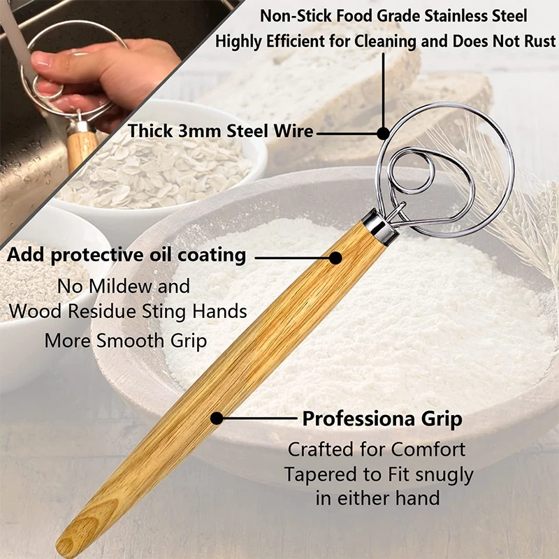 Szkocka trzepaczka do jajek, a – Danish Pancake Pan recenzja i cena